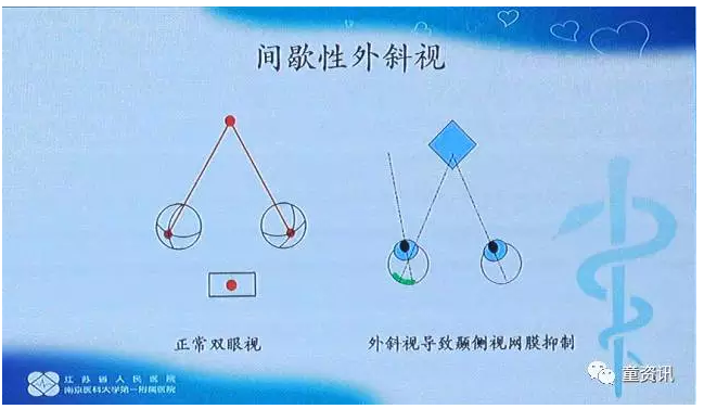 暂无