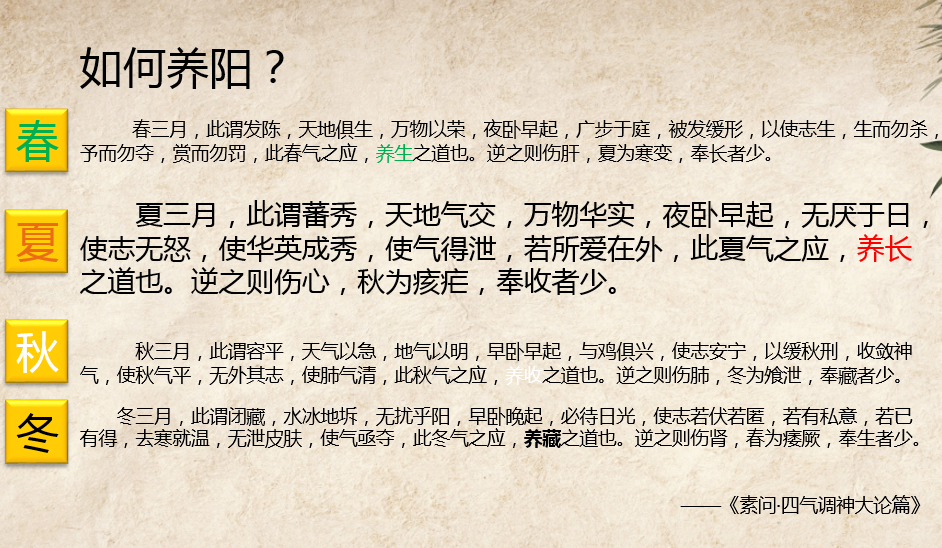 中医养生观——春夏养阳