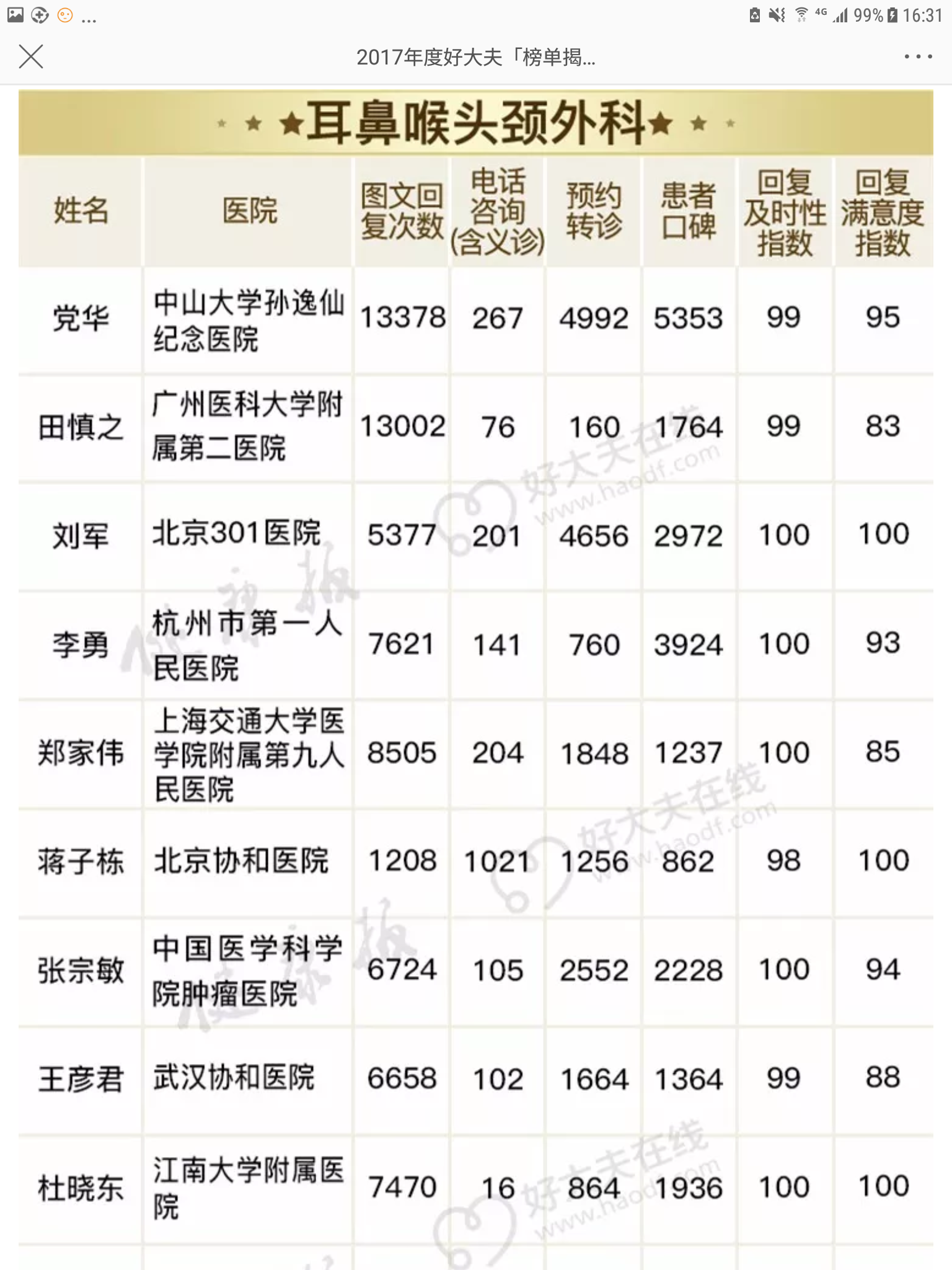 暂无