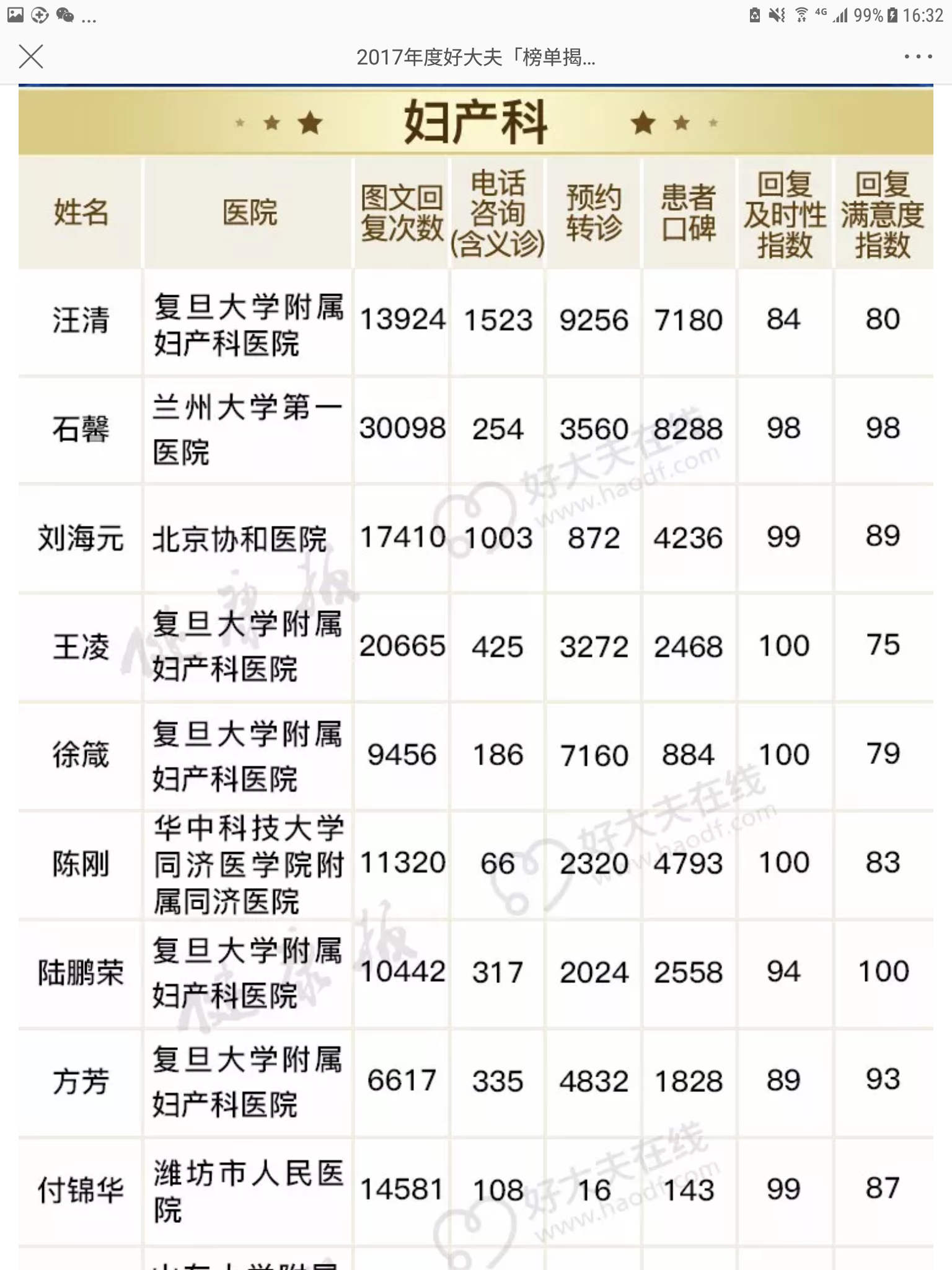暂无