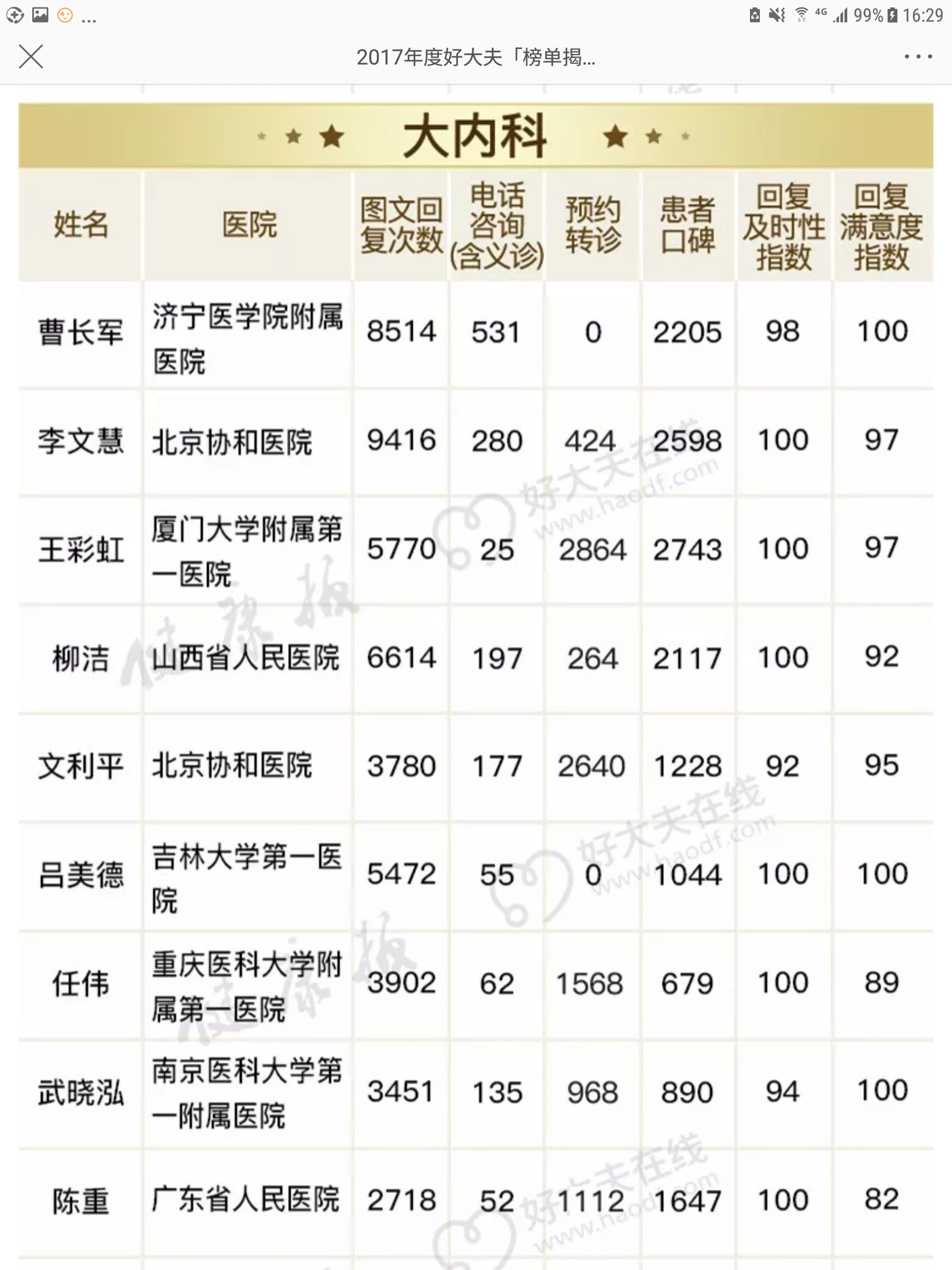 暂无