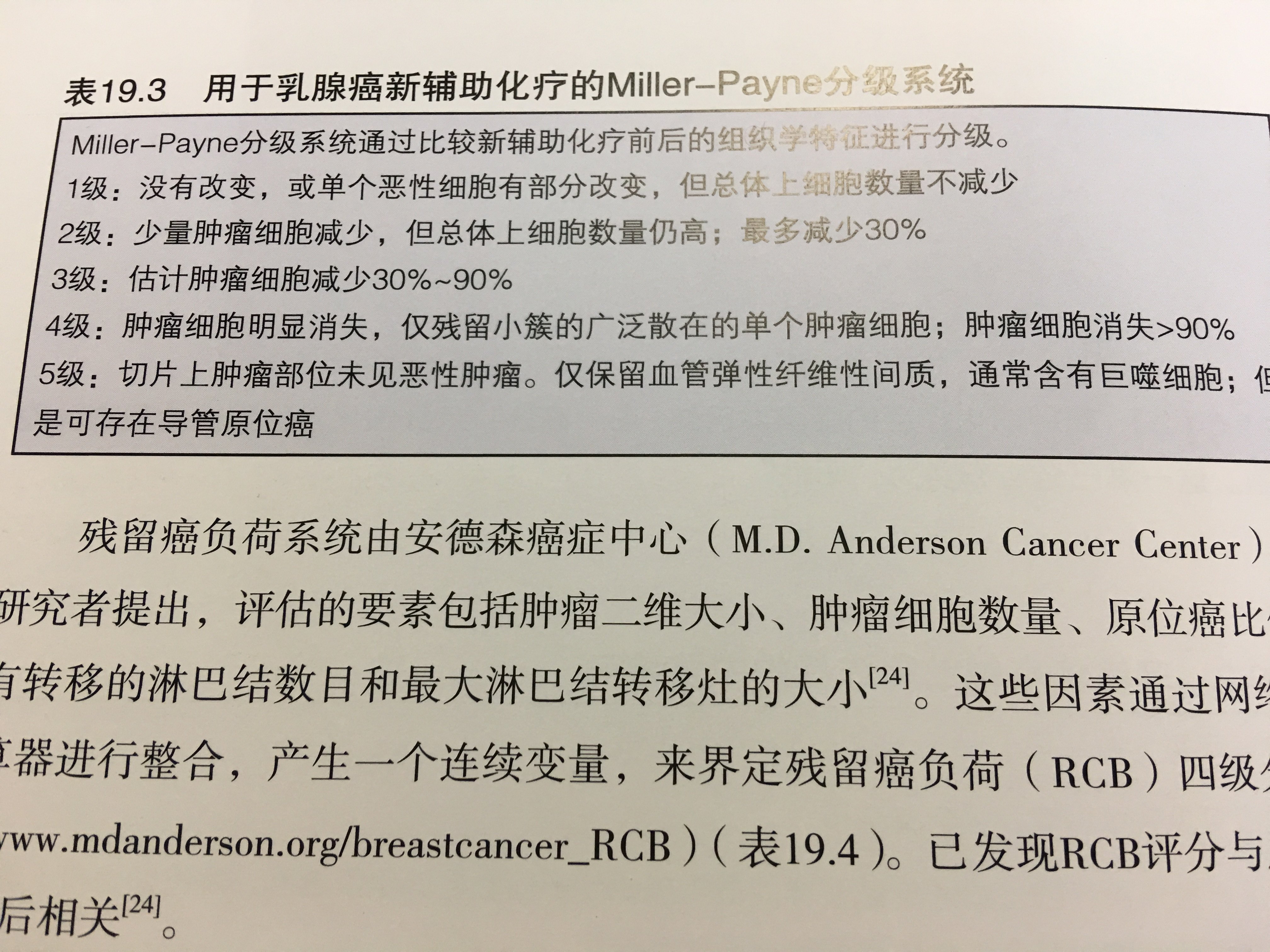 化疗后反应病理学分级 mill-payne分级系统 5级分类残留癌负荷系统(rc