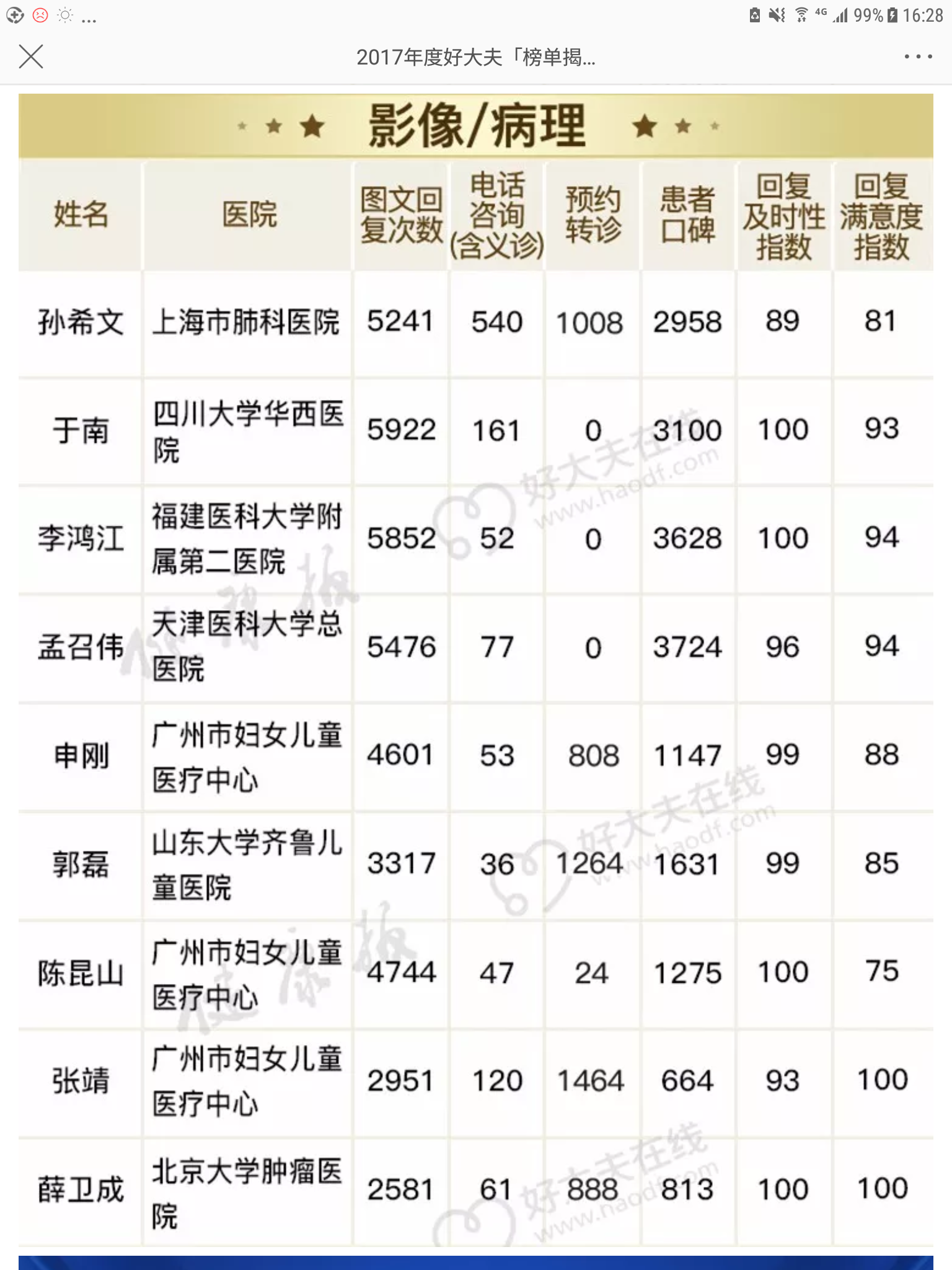 暂无