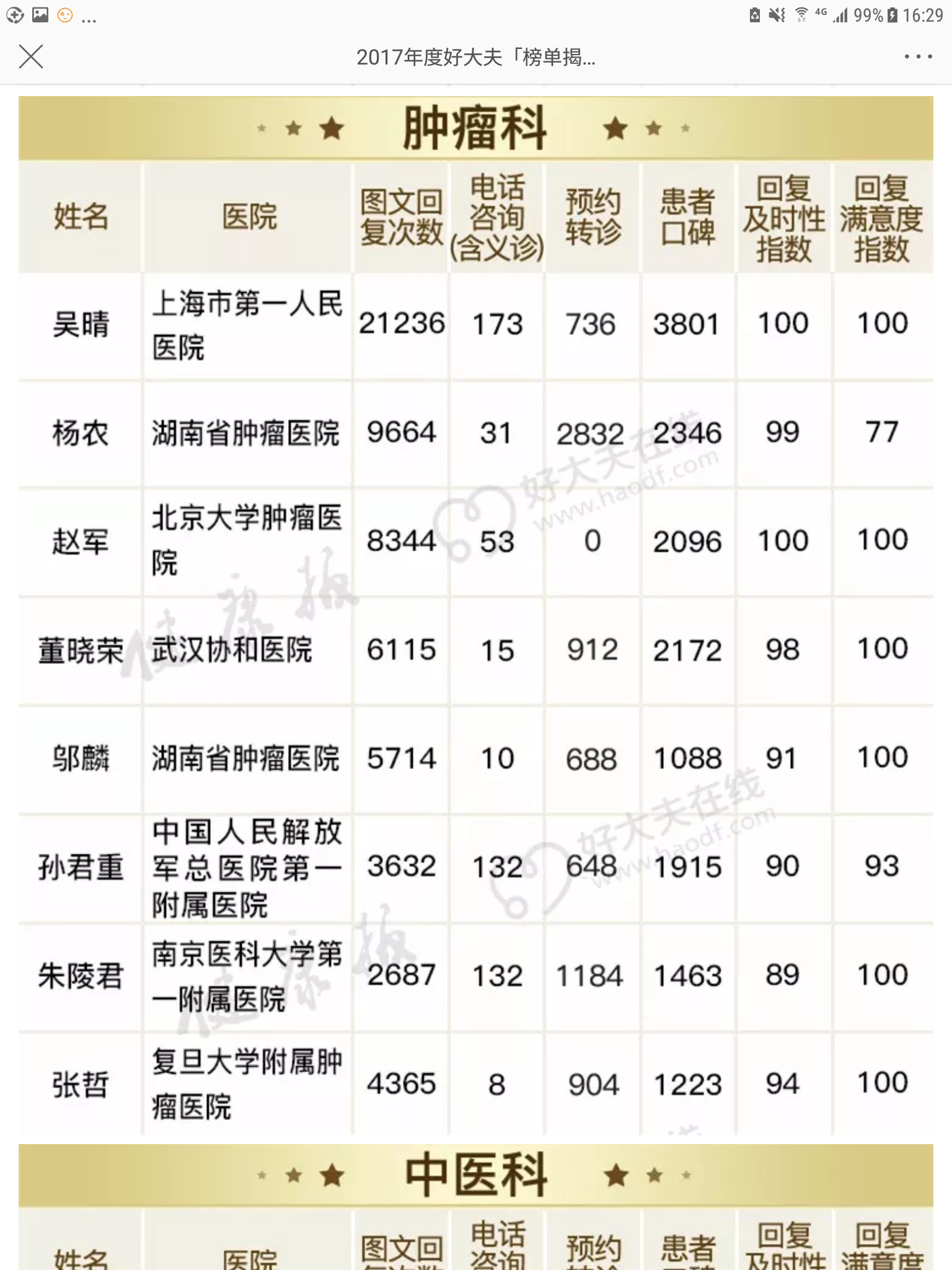 暂无