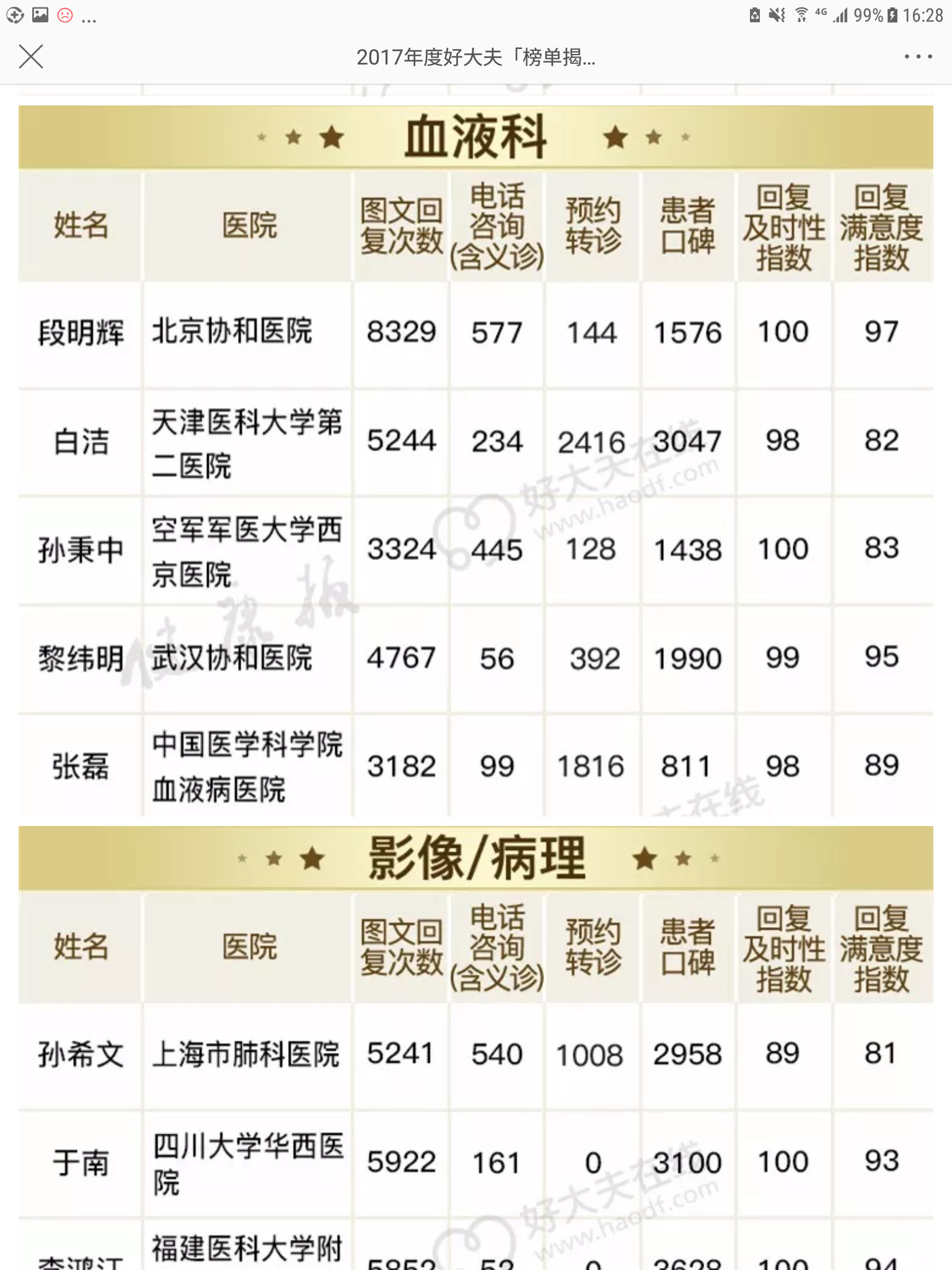 暂无