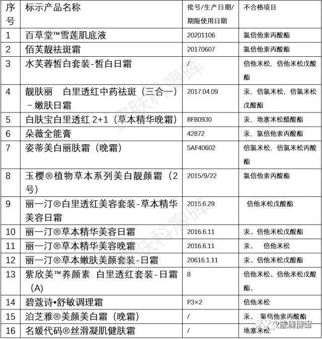 暂无