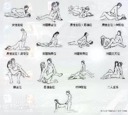 古代房中术也有治疗早泄的方法,你知道吗?