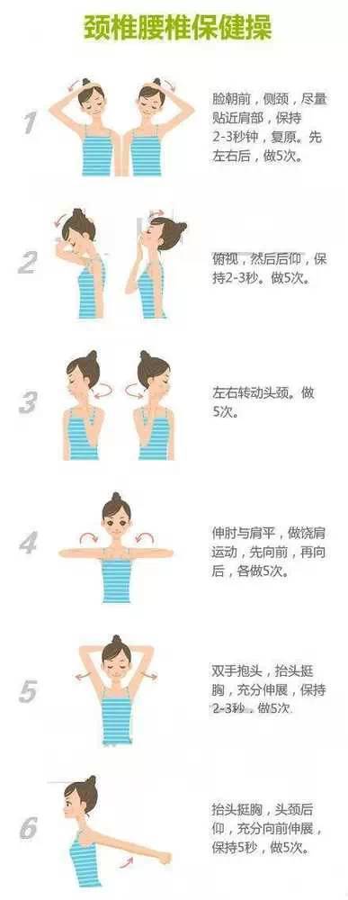 颈椎病的危害