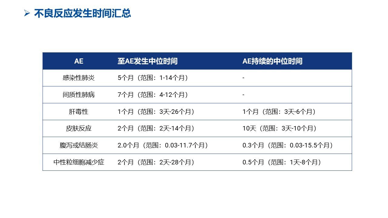 圖文圖片