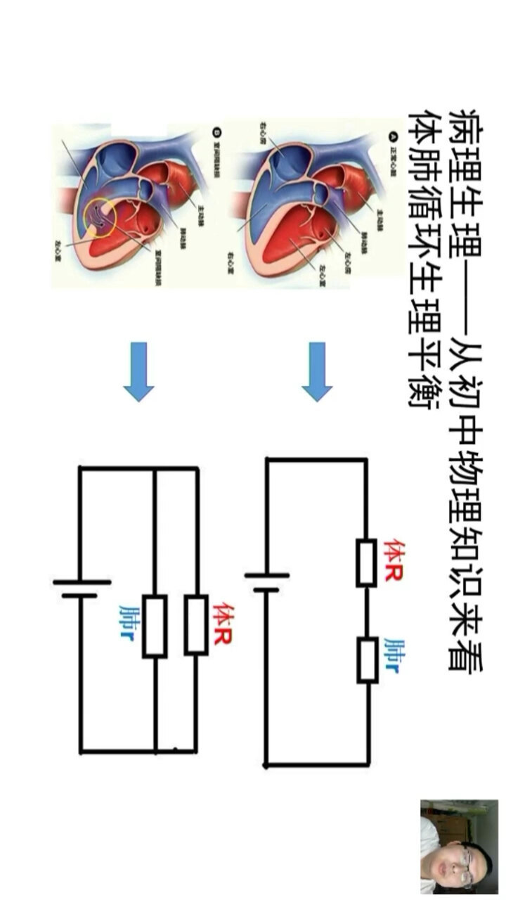 視頻封面