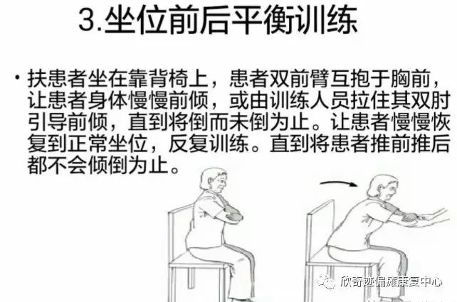 無器械平衡訓練操作方法 - 好大夫在線