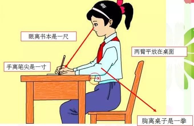 近视3-2.jpg