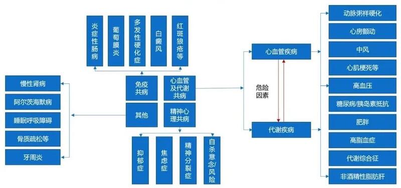 圖文圖片