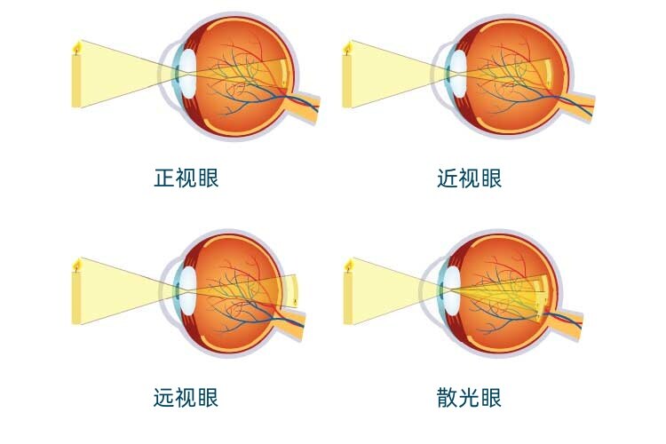 圖文圖片