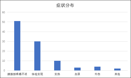 圖文圖片
