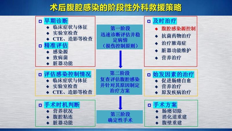 幻灯片54.JPG