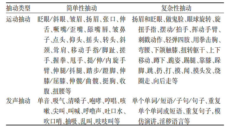 圖文圖片