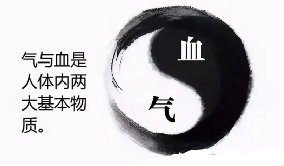 《內經》指出