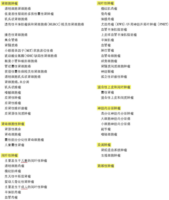 圖文圖片