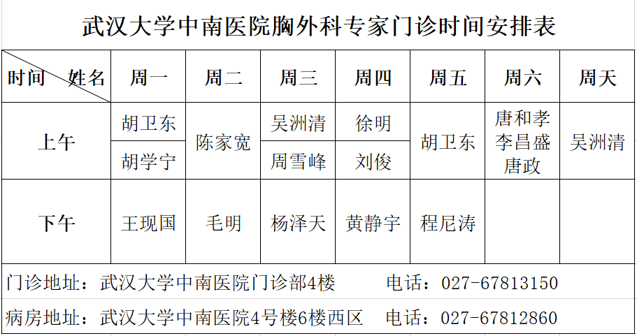 门诊表.png