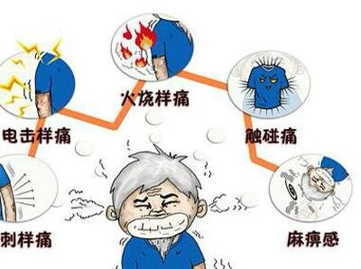 糖尿病周围神经病变患者真实案例 - 好大夫在线