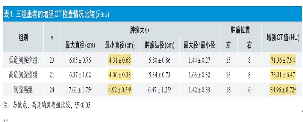 表格1.jpg