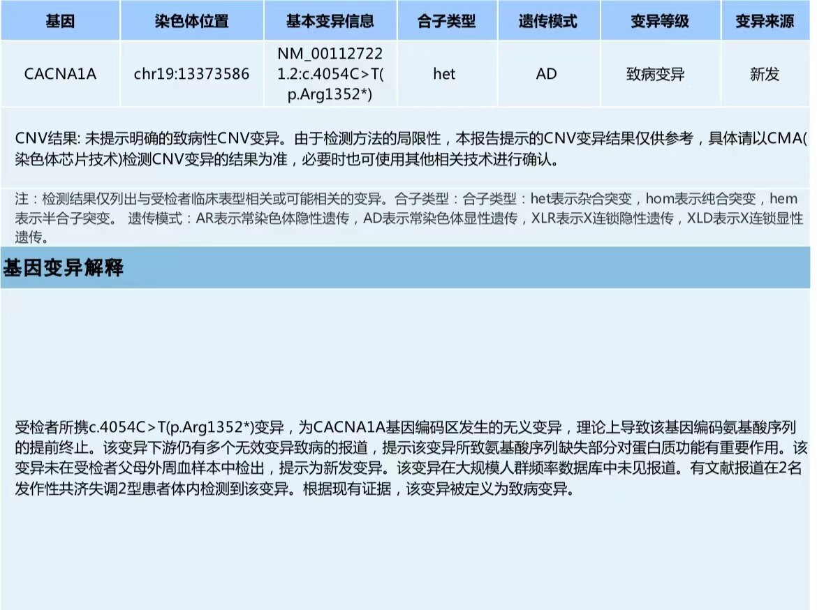 发作性共济失调 共济失调 症状表现 检查 好大夫在线 发作性共济失调 共济失调 症状表现 检查 好大夫在线