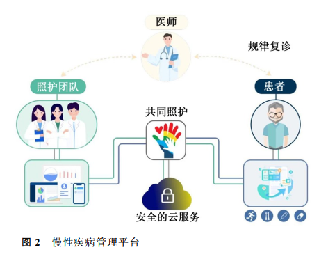 圖文圖片