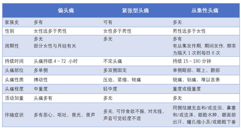 圖文圖片