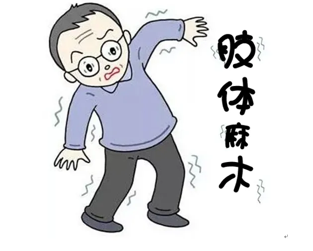 这几个症状的出现可能是脑卒中的先兆,一定要注意_脑中风_脑中风相关