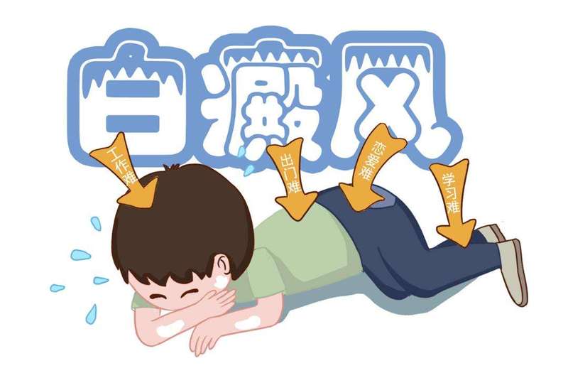 圖文圖片