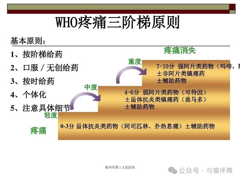 圖文圖片