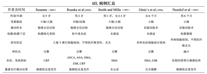 截屏2023-07-02 16.05.02.png