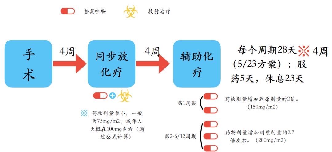 圖文圖片
