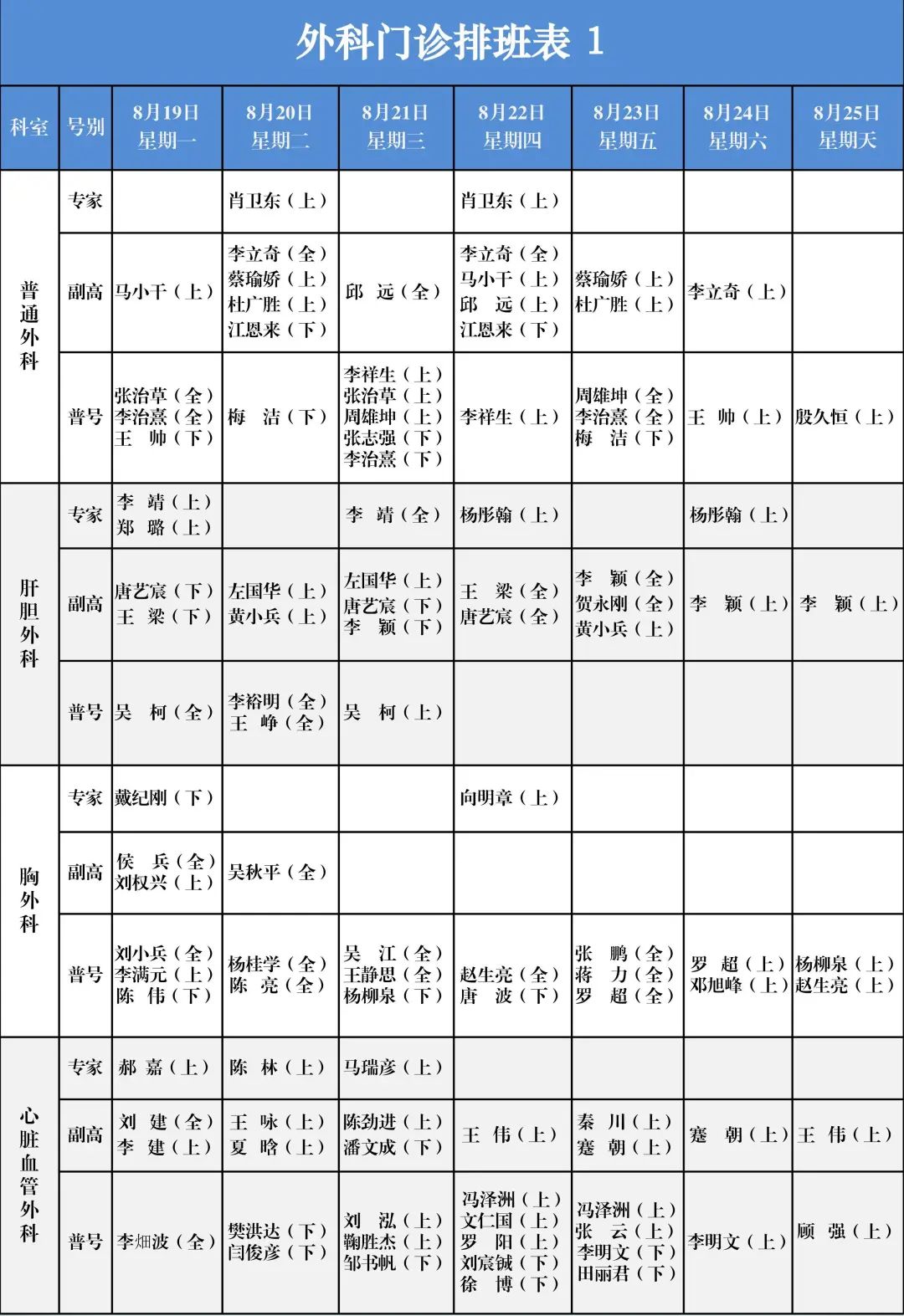 新桥医院门诊楼布局图图片