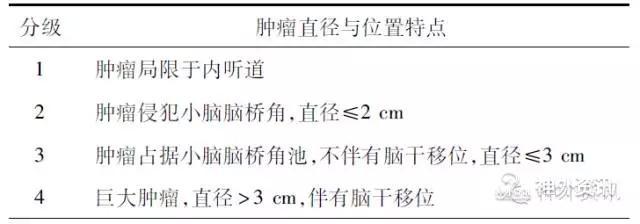 圖文圖片