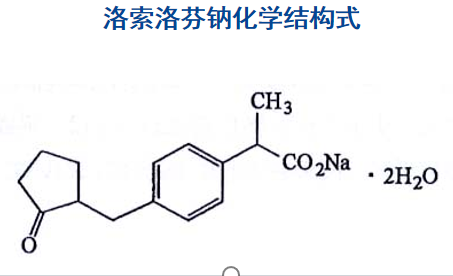 NSAIDs药物简介 - 好大夫在线