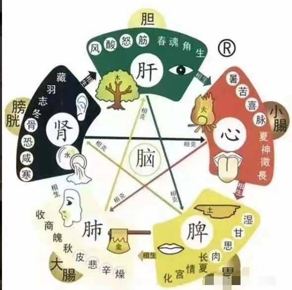 圖文圖片