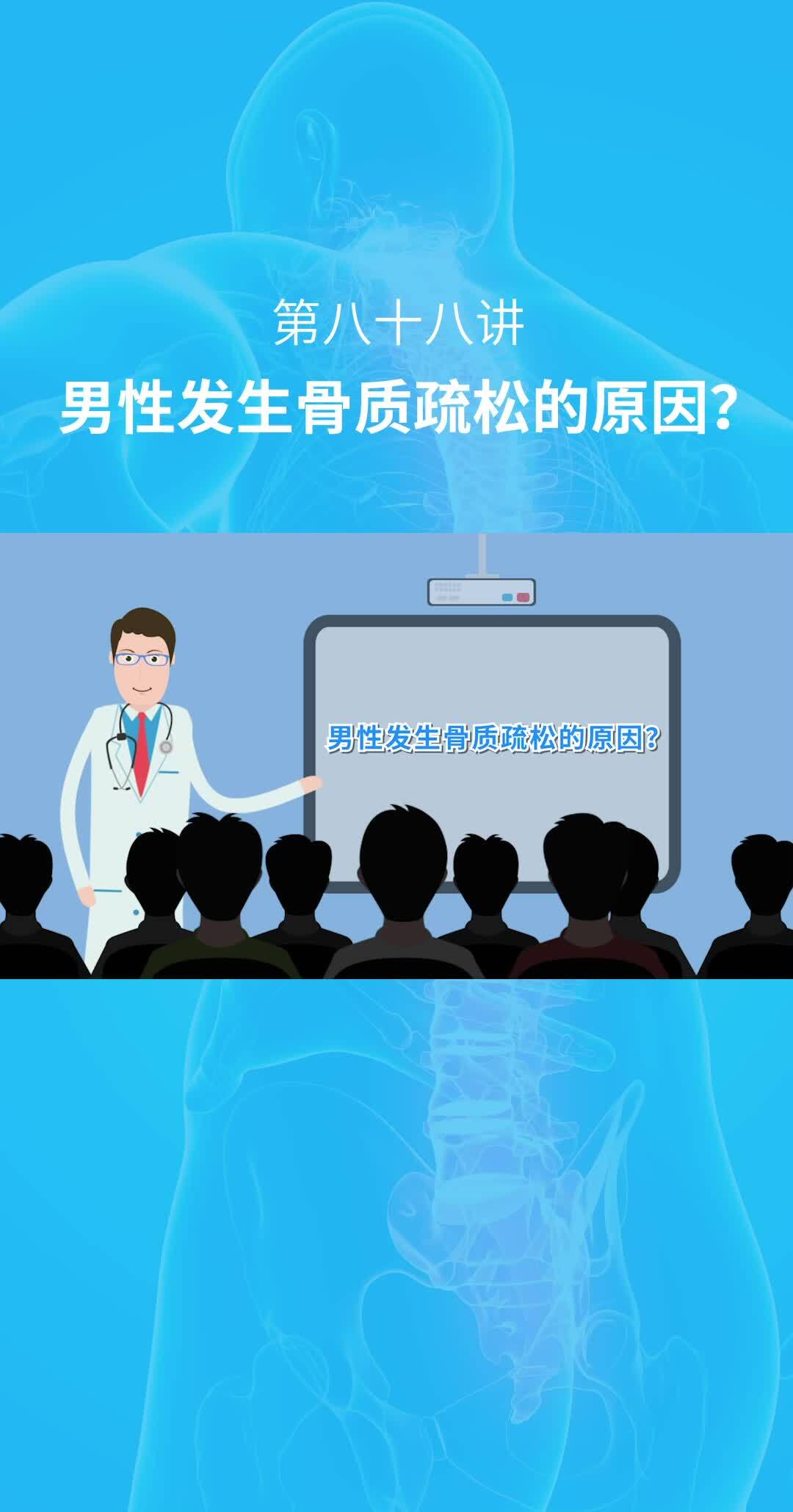 視頻封面
