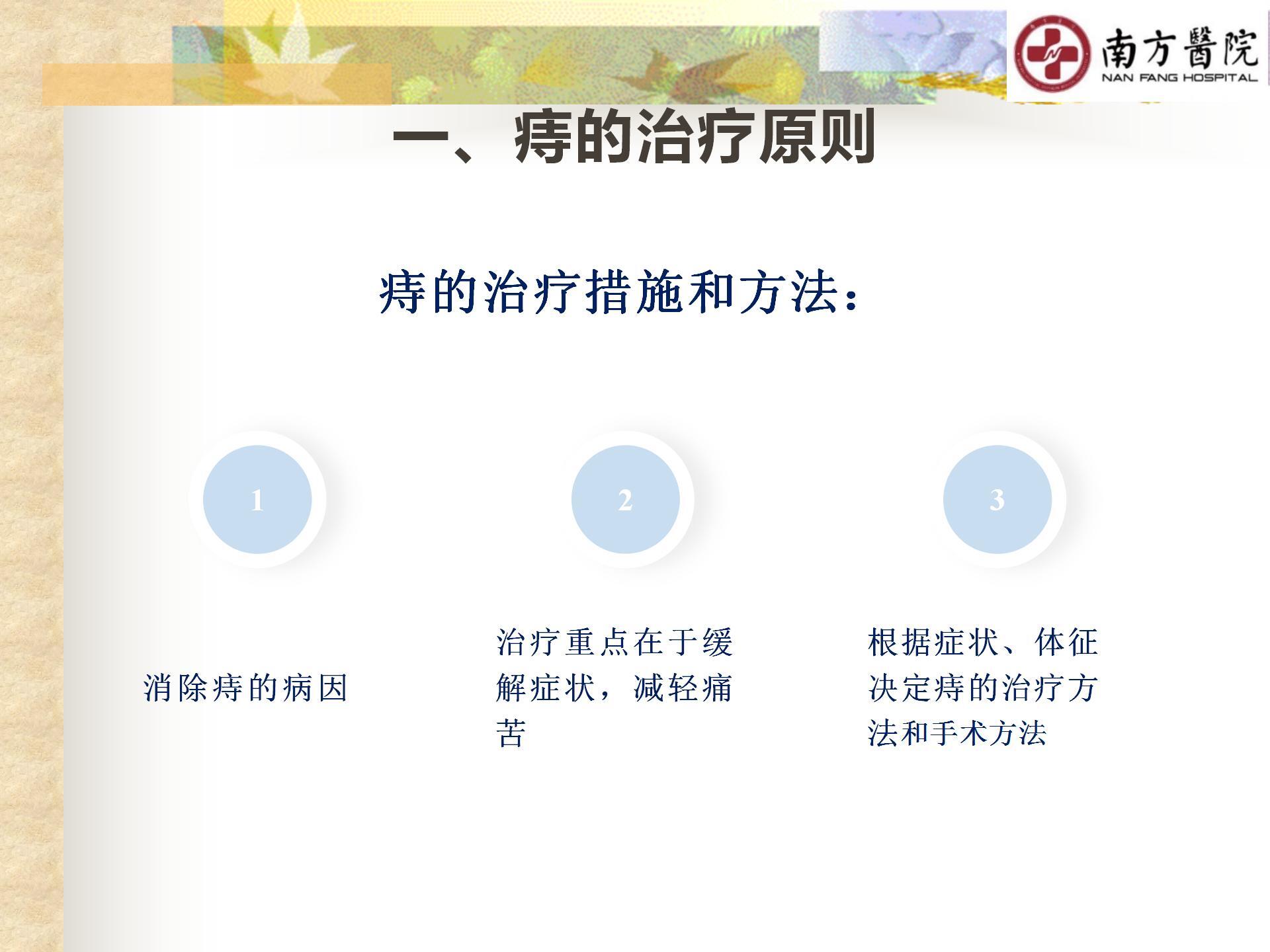 痔的精准化规范化微创化治疗之疼痛治疗_05.jpg