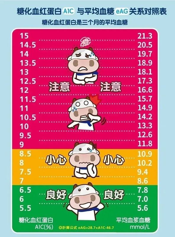 圖文圖片