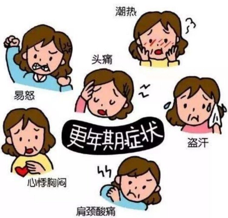 更年期不再困扰：了解围绝经期综合征