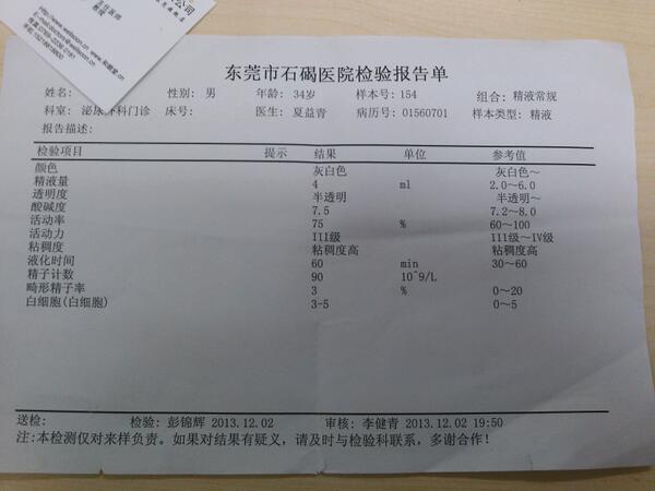 性功能低下精液量少精子畸形蜂疗治疗效果佳