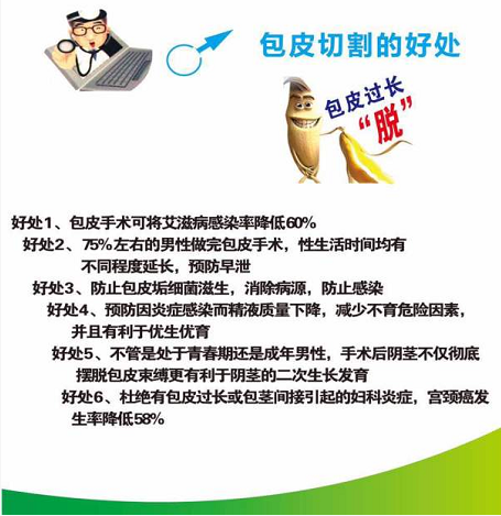 包皮环切一站式全过程详解 - 好大夫在线