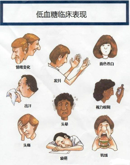 低血糖的临床表现
