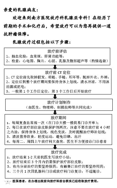 南方醫院乳腺癌放療流程