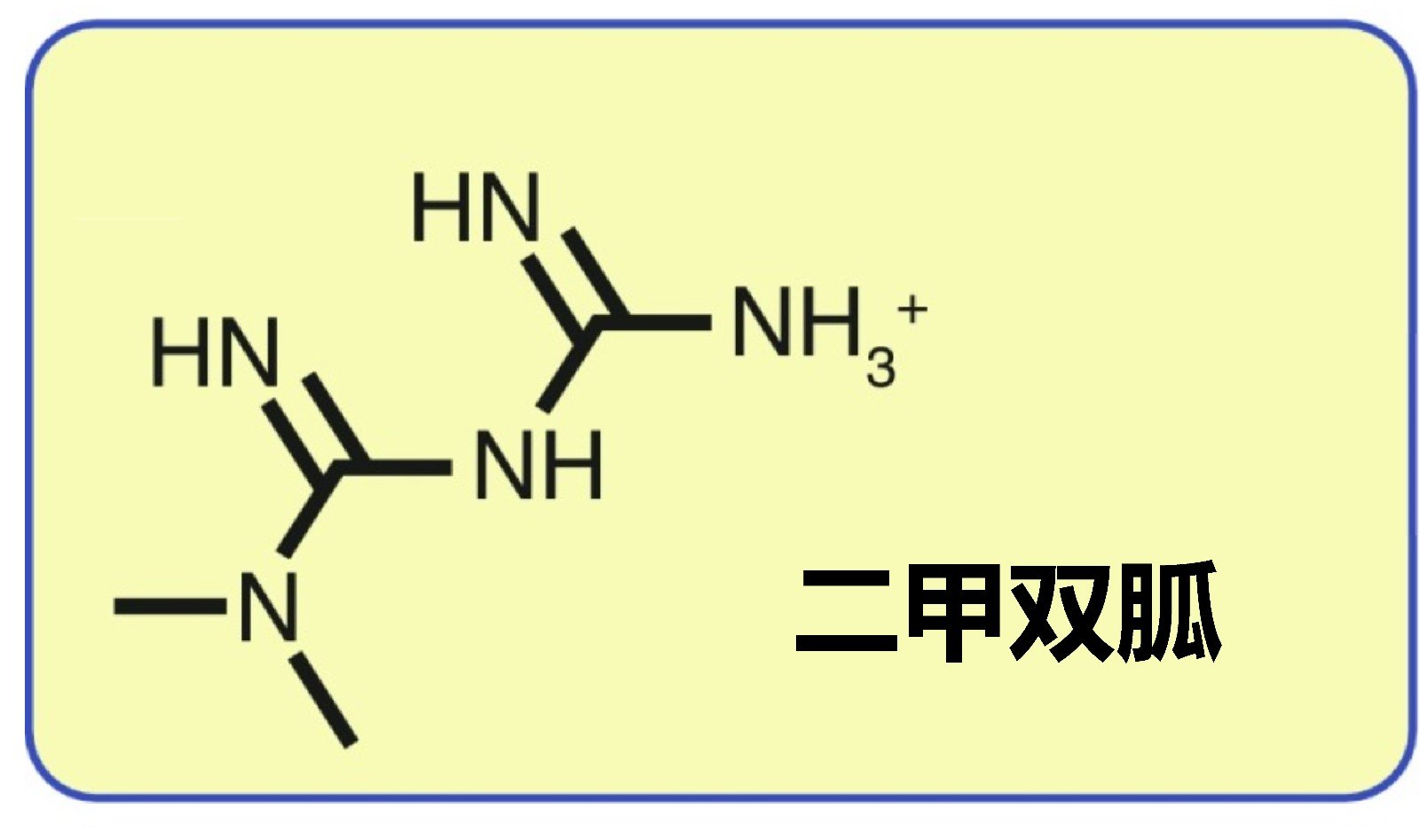 胍基分子式图片