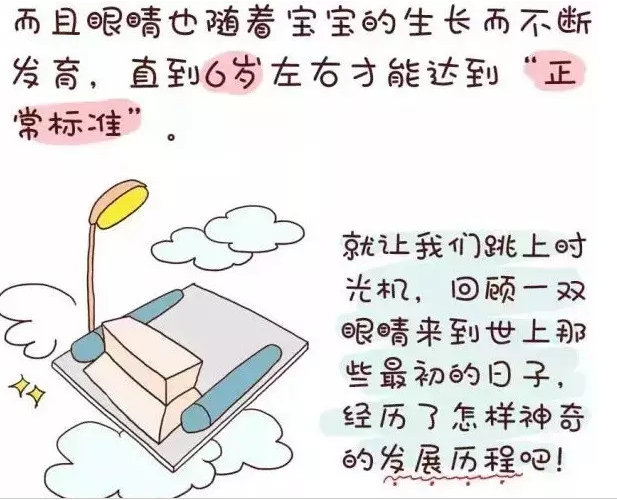 粑粑麻麻必看丨06岁宝宝眼睛发育全过程1太神奇了