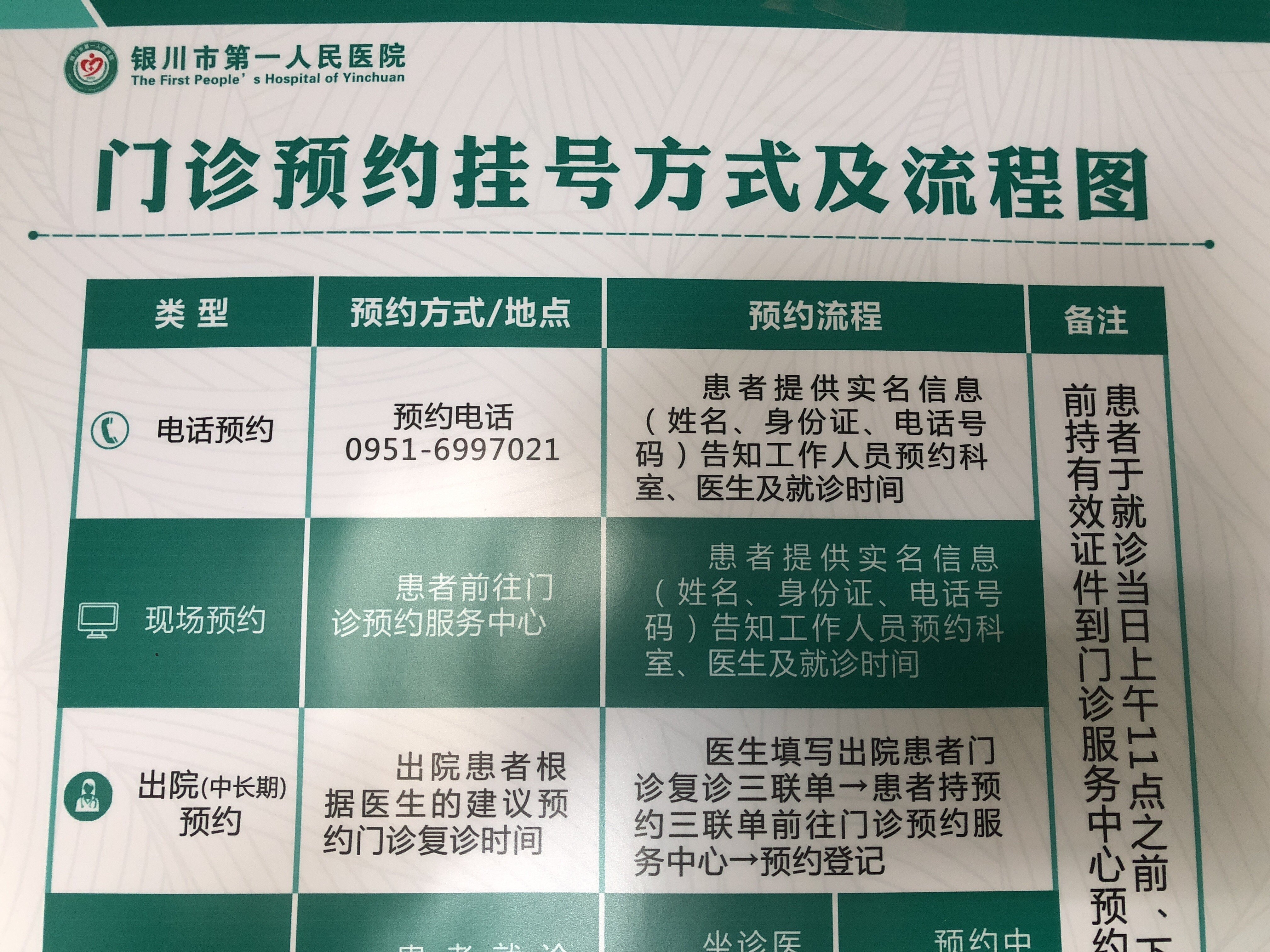 首都儿科研究所 首都儿科研究所