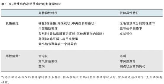 暂无